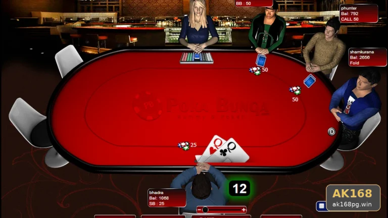 Xây Dựng Danh Sách Kiểm Tra Bảo Mật Di Động Trước Khi Dùng Casino AK168: Slot, Trò Chơi Bàn Và Quản Lý Ngân Sách Tại ak168pg.win